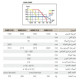 ونش شوكة يدوي حمولة 1.5 طن إرتفاع 1.6 متر ماركة CAMEL موديل WMS1516